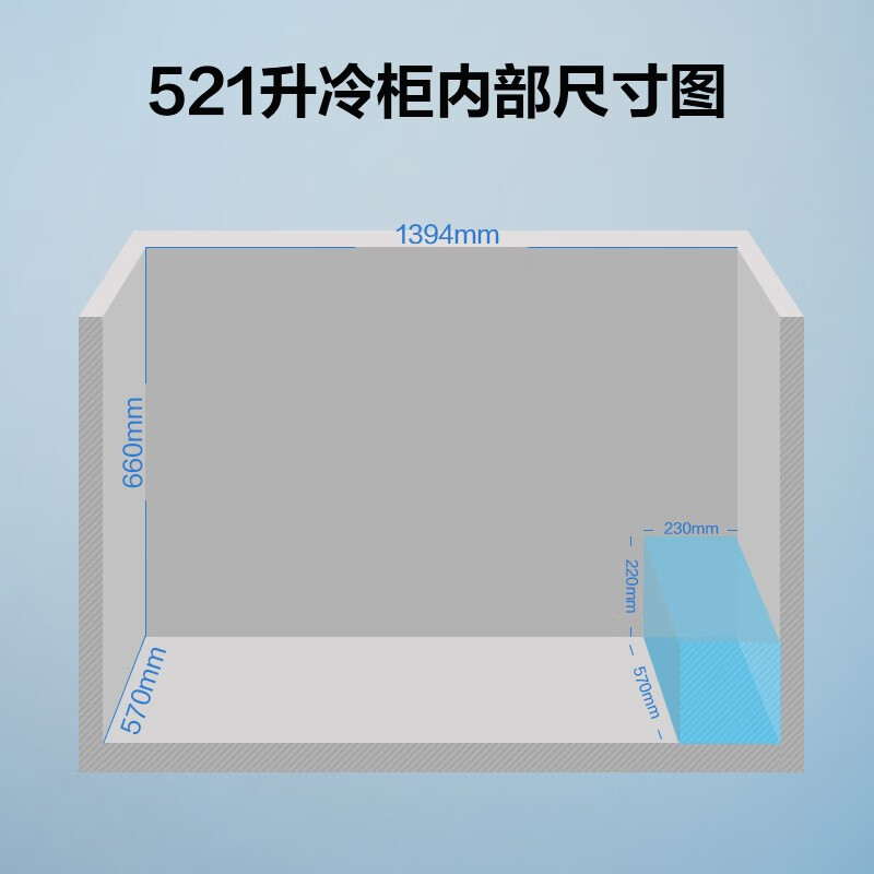 美的(Midea)521升 商用大容积卧式单温大冰柜囤货好帮手 冷藏冷冻转换冷柜 单箱变温冷柜 BD/BC-521DKM(E)