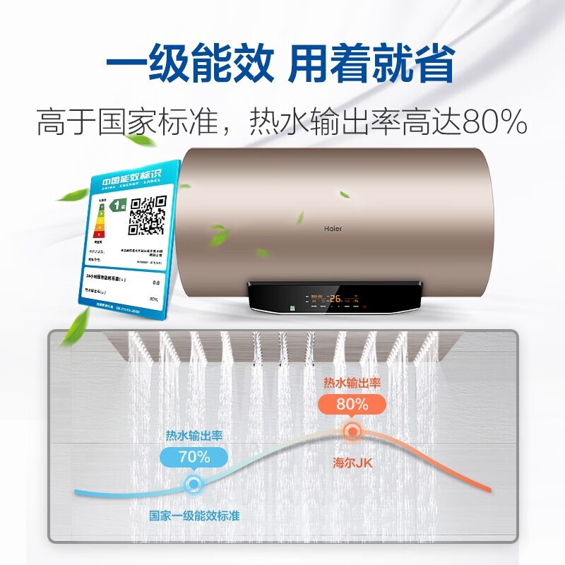 海尔（Haier）80升电热水器3000W变频速热6倍增容一级能效智能手机APP控制遥控预约 EC8002-JT1(U1)京品家电