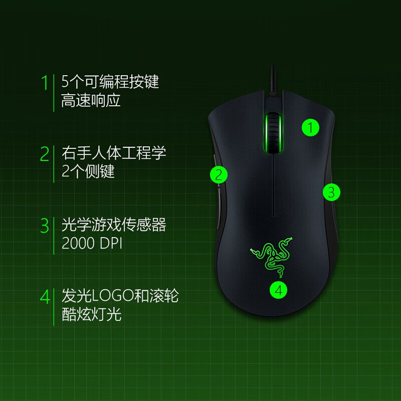 雷蛇Razer萨诺狼蛛游戏键鼠套装怎么样？质量好吗？