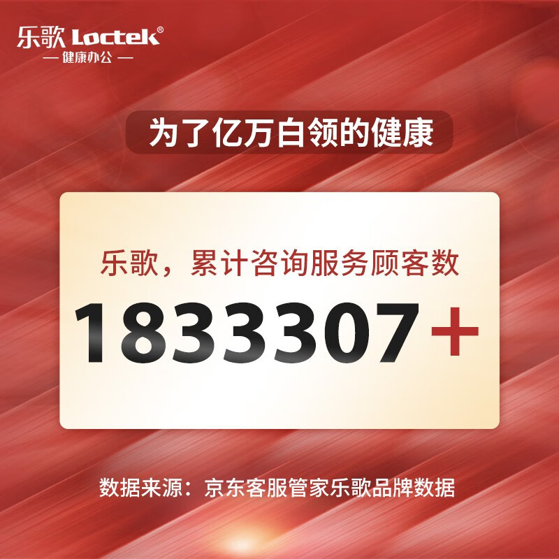 <a href='#wenda/2121015341963.php' target='_bank'>口碑反馈揭秘乐歌dlb 502和f8a有啥区别？哪个好些呀？真实体验曝光</a>哪个好？区别大不大？