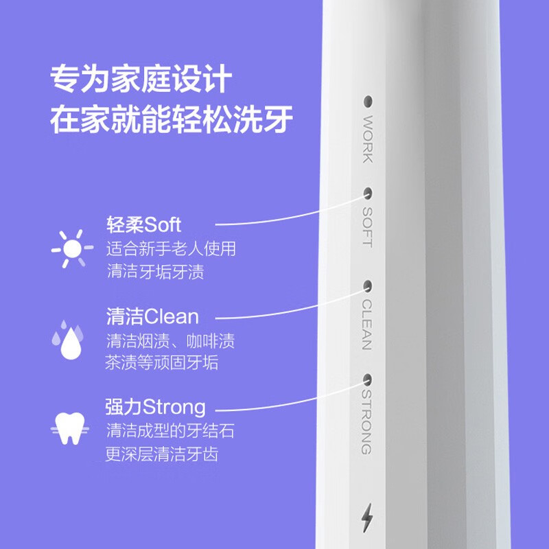 【自营仓次日达】贝医生洁牙仪牙结石洗牙器随身家用超声波洁牙器牙垢牙齿清理机小米生态 洁牙仪YC2