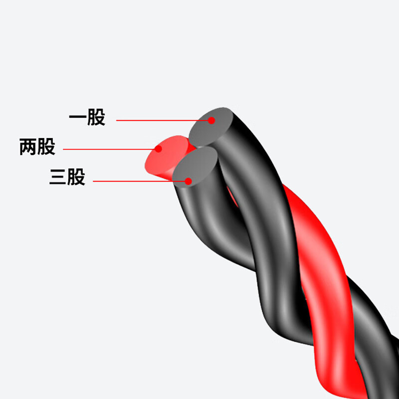 卡夫威尔 电工穿线器网线钢丝线电线线槽线管光纤引线器钢丝拉线穿管器穿线神器 10M CX3246