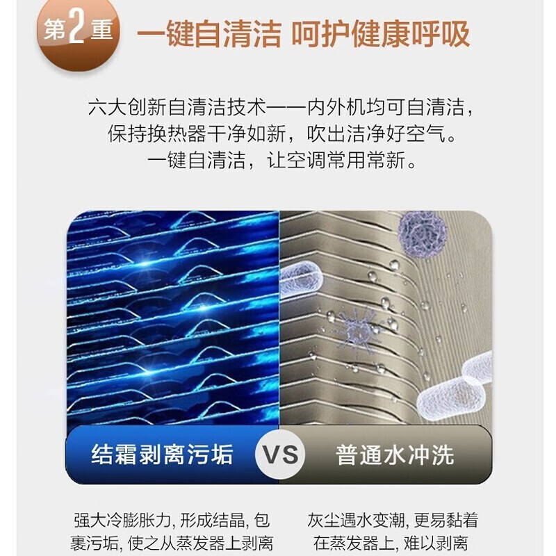 %title插图%num 【经验解析】 统帅空调和海尔空调哪个质量好?网友为什么买完后悔,质量真的不行?