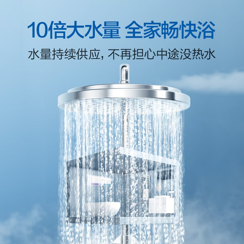 %title插图%num 【博主爆料】海尔 ES40H-SMART5C(U1)老司机实话实说,看看买家怎么样评价,质量堪忧?