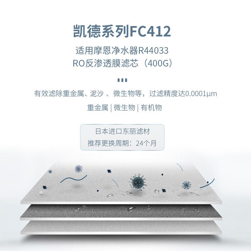 质量评测摩恩凯德系列净水器滤芯 FC412好不好用？入手怎么样呢？内幕使用评测怎么样？质量好不好？