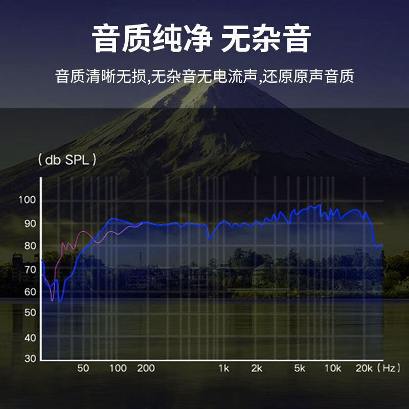 晶華（JH）3.5轉(zhuǎn)卡農(nóng)音頻線公對母 手機(jī)電腦聲卡麥克風(fēng)話筒調(diào)音臺音箱功放電子樂器卡儂線 黑色5米 A157I