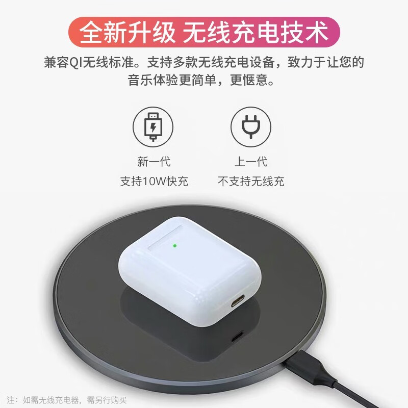 【华强北二代顶配版】智优创品蓝牙耳机洛达1536uAir无线适用苹果iPhone11pro华强北 二代1:1【改名定位+入耳检测+秒弹窗+无线充电】