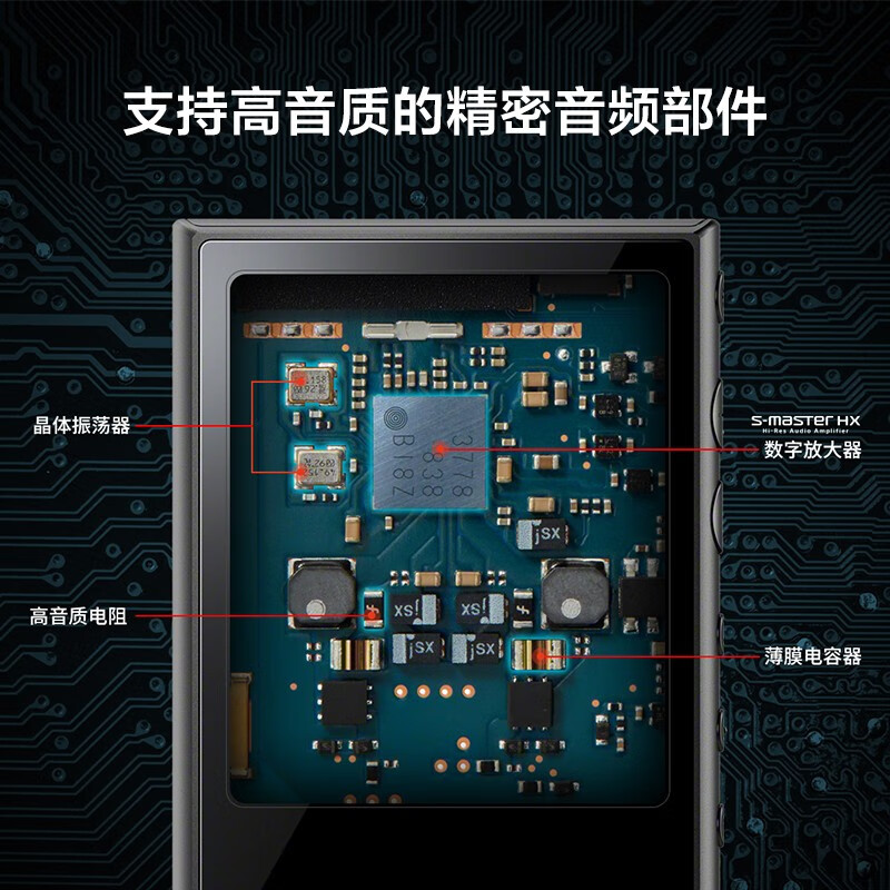 索尼NW-A105哪个好？有何区别？