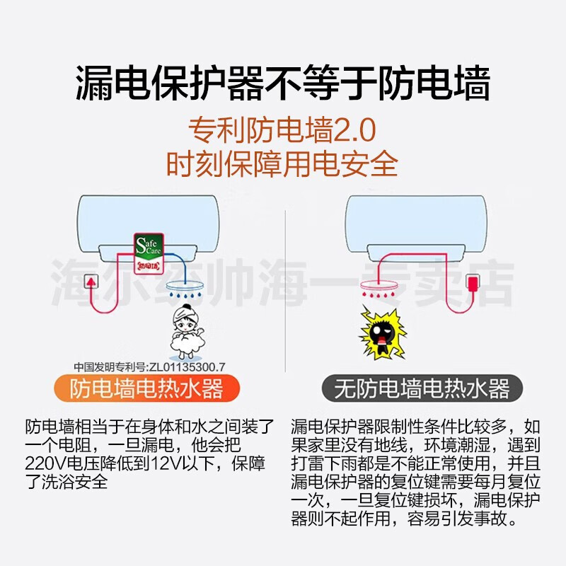 %title插图%num 【入手体验】 统帅电热水器20A3怎么使用?网友真实看法解读,测评教你这样选