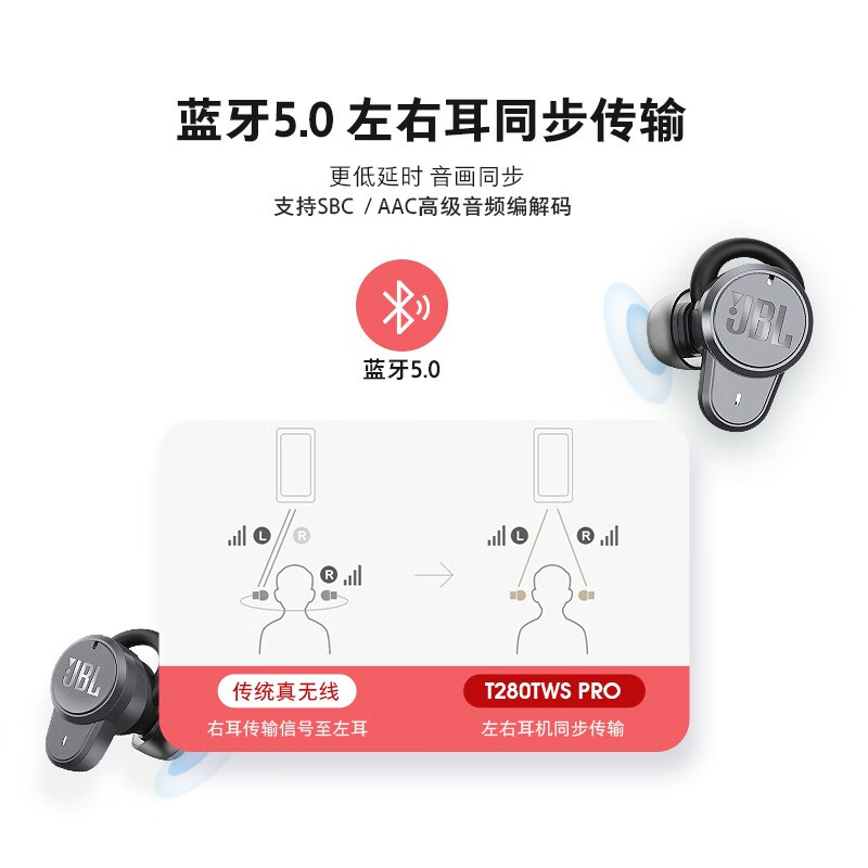 JBL T280TWS PRO哪个好？有什么区别？