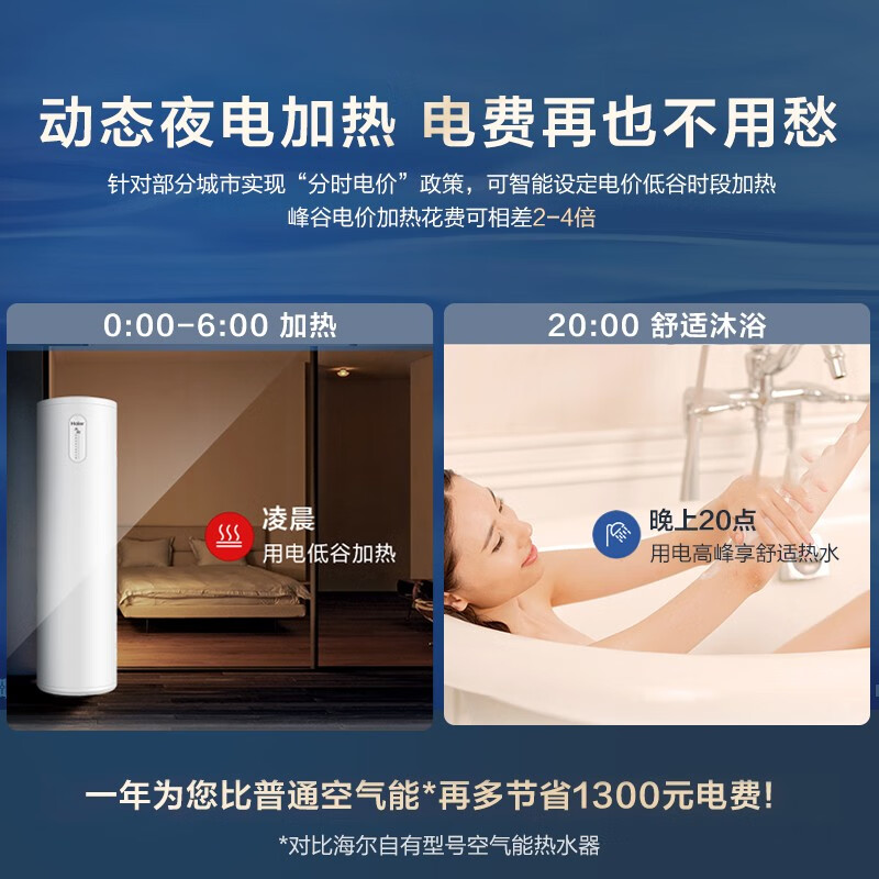 海尔（Haier）空气能热水器家用200升 超一级能效WiFi语音操控80℃杀菌洗双变频超级节能效率500% RE-200J7U1