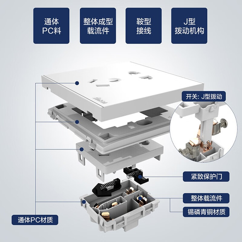 SIMON721681怎么样？谁用过评价？