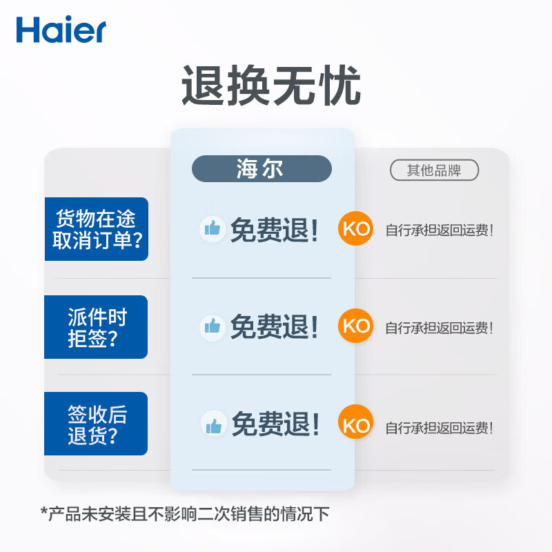 海爾（Haier）電熱水器家用電儲水式3000W變頻速熱洗澡器 WIFI控制 一級能效預(yù)約洗浴MG 60升【3-4人】