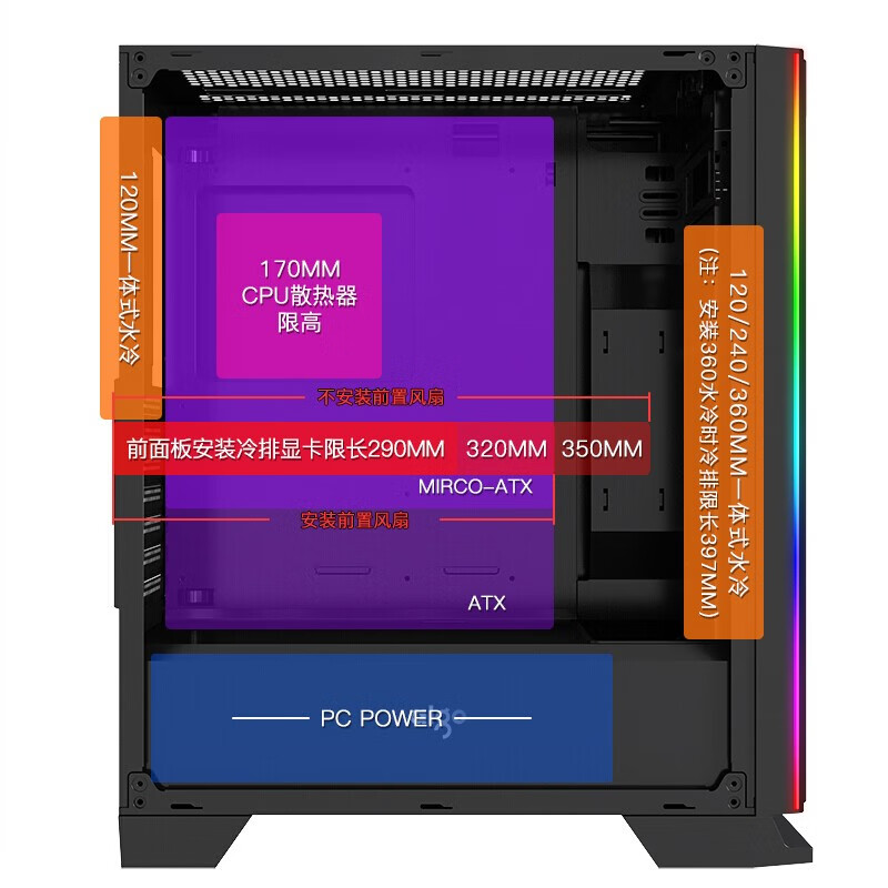 爱国者（aigo）炫影3京东定制版 黑色电脑机箱（标配3只RGB风扇/蜂窝玻璃面板/ATX主板/360冷排）
