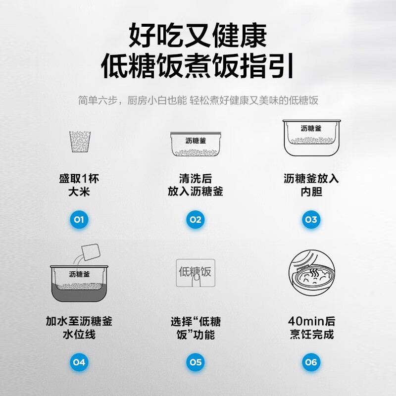  美的（Midea）智能低糖电饭煲电饭锅小容量2升迷你健康养生多功能煮饭锅20LS18（1-3人）