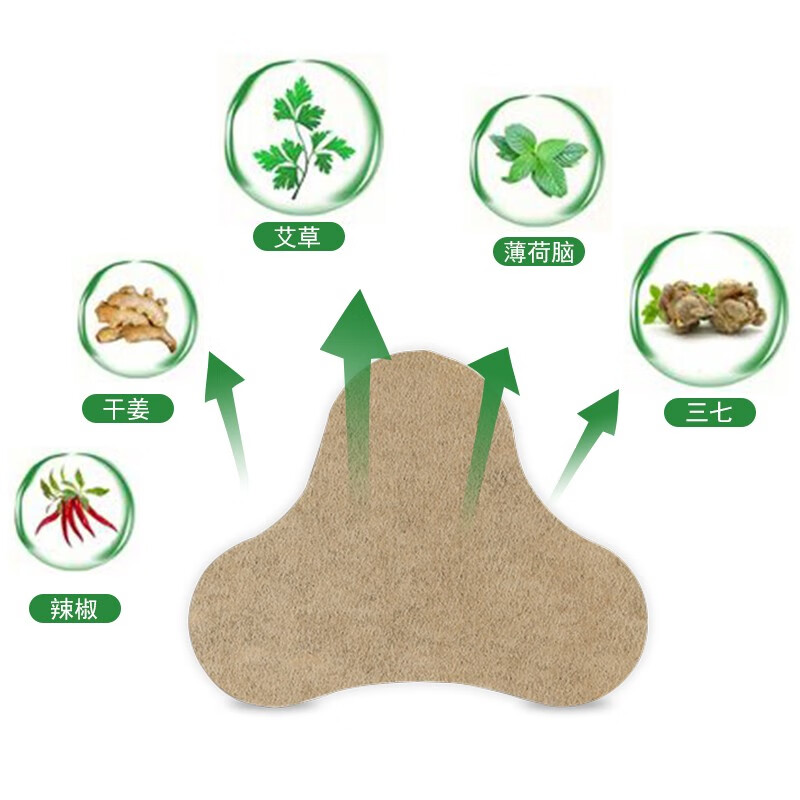 藏百年 艾草肩颈贴12贴/盒颈椎贴颈部肩部肩膀贴艾草贴艾灸贴热敷贴