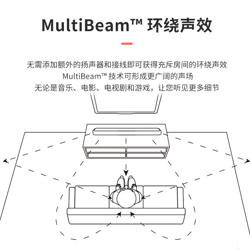 哈曼卡顿CITATION 700怎么样？谁用过评价？