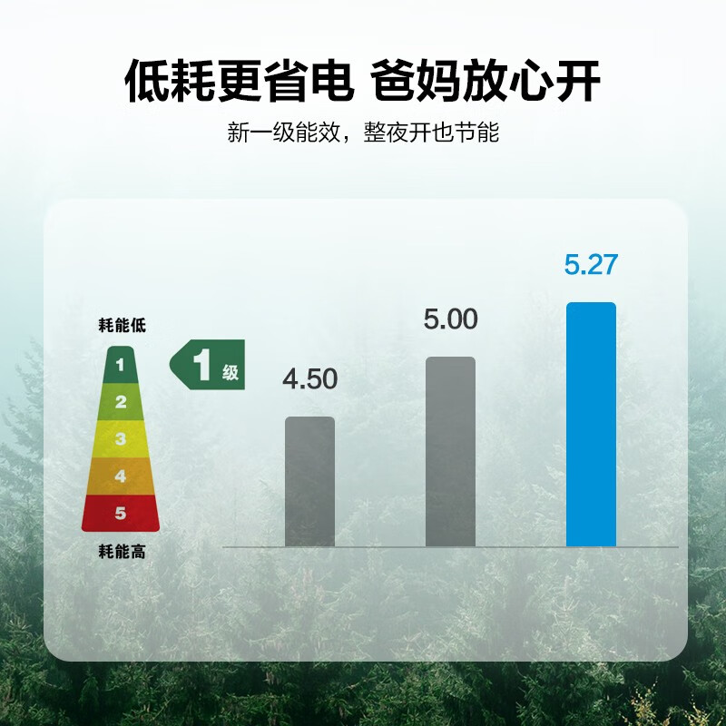 真实剖析空调美的KFR-35GWN8XHB1评测好不好？分享怎么样呢？体验揭秘分析怎么样？评价如何？