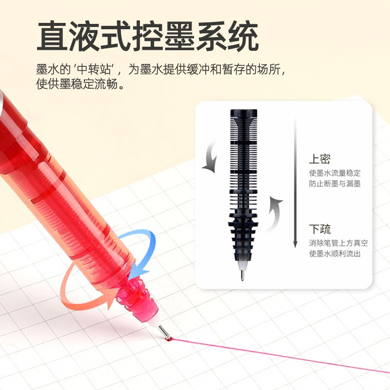 日本百乐（PILOT）BXC-V5直液式走珠笔中性水笔针管笔0.5mm签字笔 V5升级版可换墨胆 蓝色
