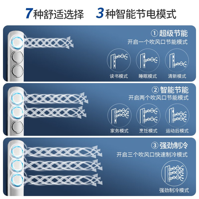 真实爆料三星KFR-72LEMC1评价如何？怎么样呢？老司机解密真相怎么样？评价如何？