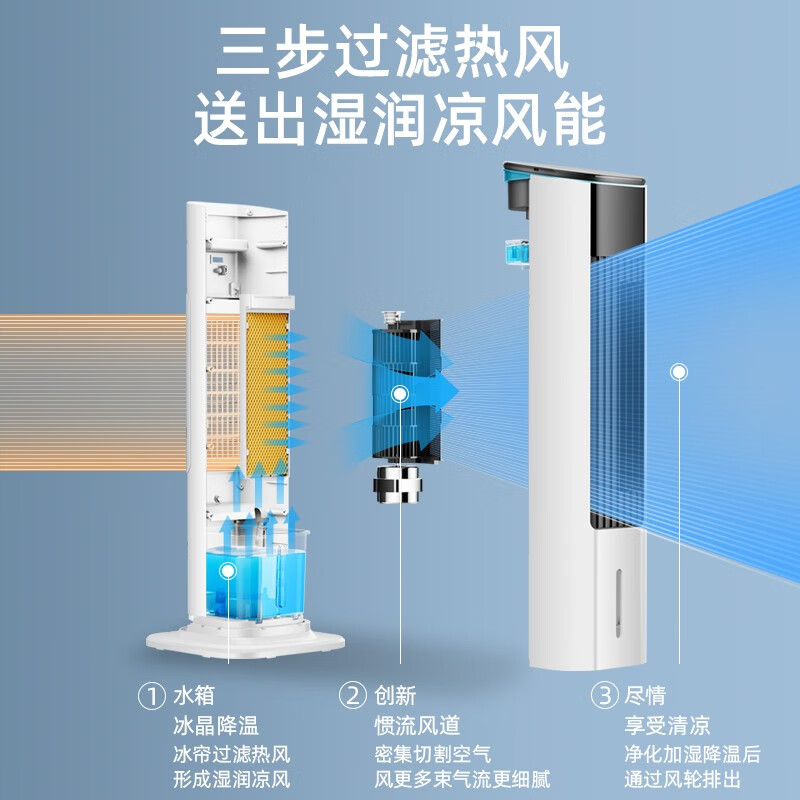 长虹（CHANGHONG）冷暖两用空调扇暖风机智能家用制冷机取暖电器冷暖风扇电暖器遥控空调水冷塔扇 【耀月白】