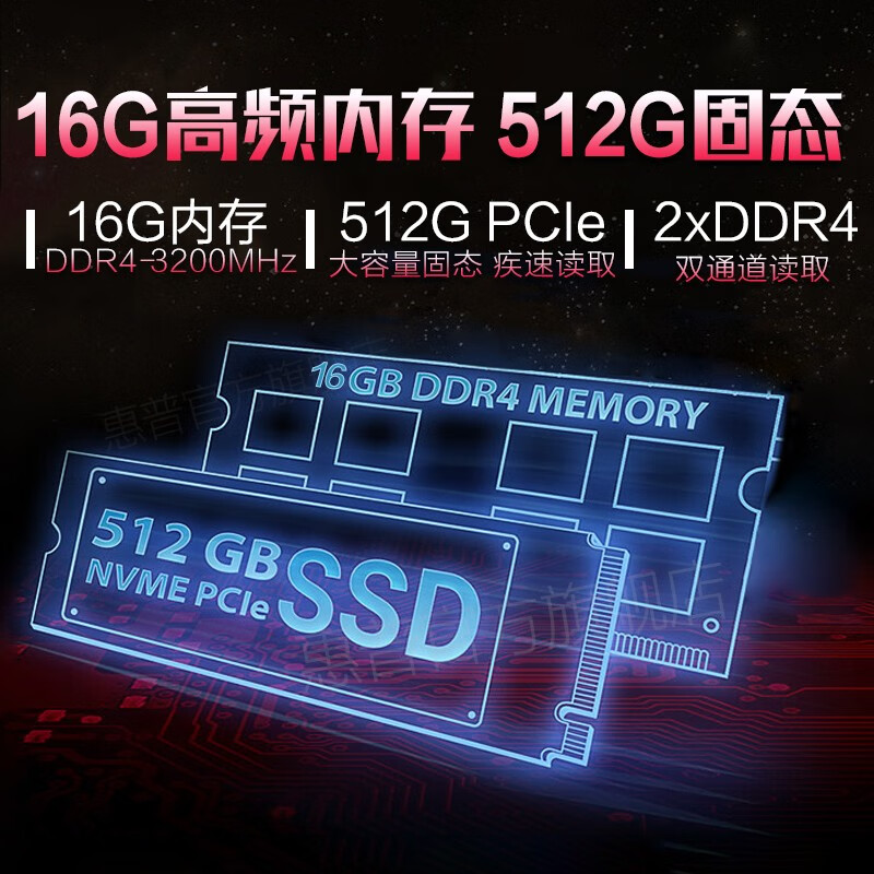 惠普（HP）光影精灵6/7pro电竞版 AMD新锐龙7nm 暗夜暗影电竞吃鸡游戏笔记本电脑旗舰店 新六核芯/R5-5600H/GTX1650-4G 16G/512G PCIE+1T【双硬盘】 15.6