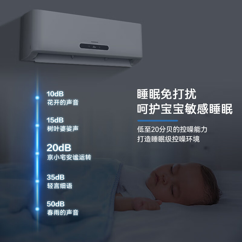 长虹（CHANGHONG） 大1匹新一级能效 变频冷暖 京小宅 智能卧室空调挂机 KFR-26GW/ZDHQW1+R1