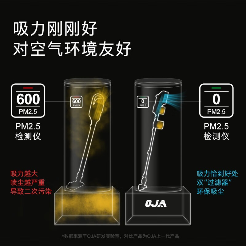 OJA无线吸尘器Q6怎么样？评价好吗？