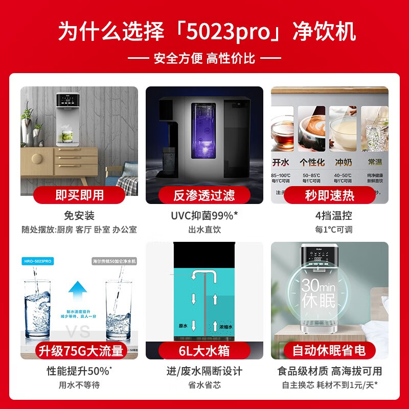 内幕剖析海尔净水器即热式RO反渗透净水机HRO5023-3PRO质量好不好？体验怎么样呢？使用吐槽曝光怎么样？评价好吗？