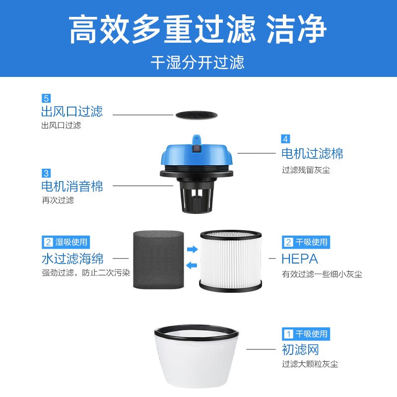 海尔HC-T3143A2怎么样？谁用过评价？