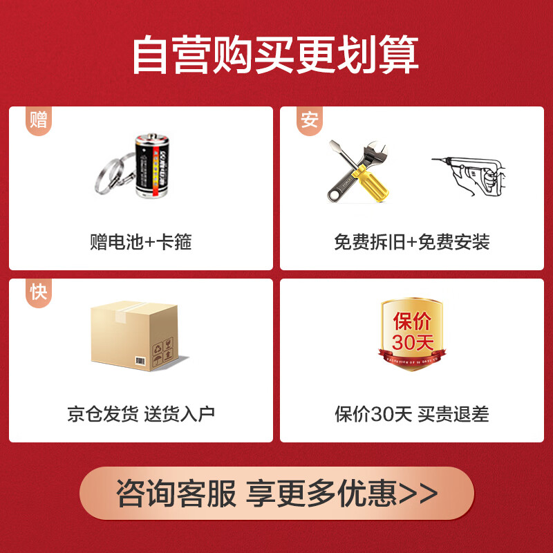 入手点评燃气灶樱花G8202 Plus质量如何？爆料怎么样呢？内幕曝光测评怎么样？质量好不好？