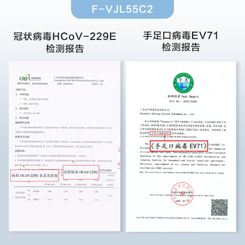 松下f-vjl55c2和飞利浦ac4558净化器对比哪个好？区别大不大？