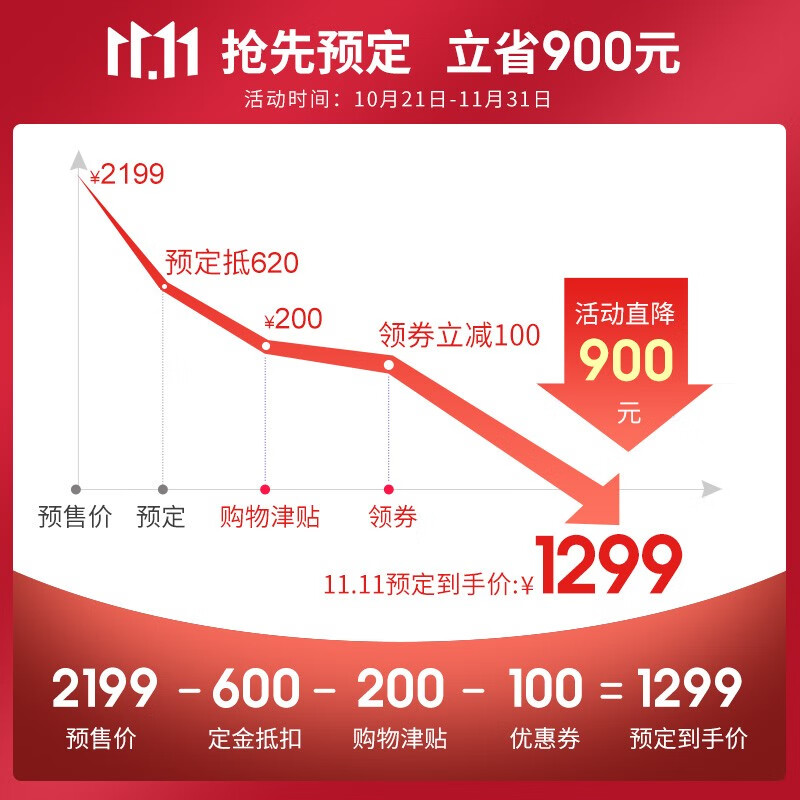 <a href='#wenda/131000133690623073.php' target='_bank'>实情使用曝光扫地机器人地宝石头t7和米家扫拖一体有什么区别？哪个好？使用吐槽曝光</a>哪个好？区别有吗？