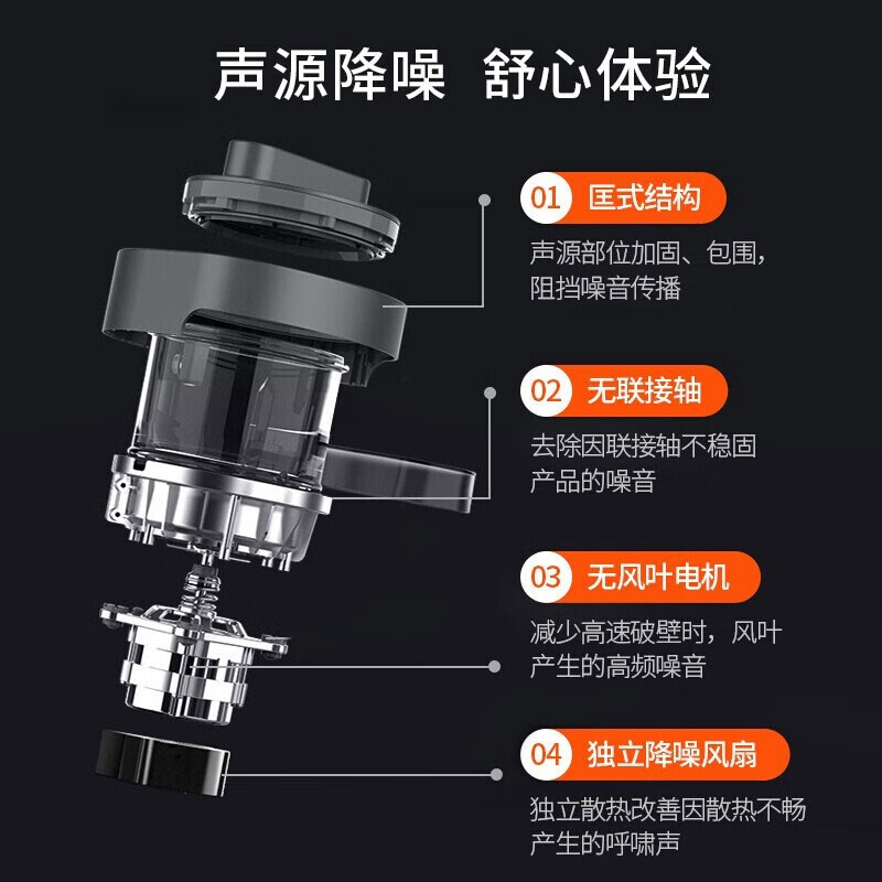 九陽破壁機Y966免洗家用豆?jié){機不用手洗全自動破壁料理機多功能榨汁機熱烘除菌磨粉Y1 Y966