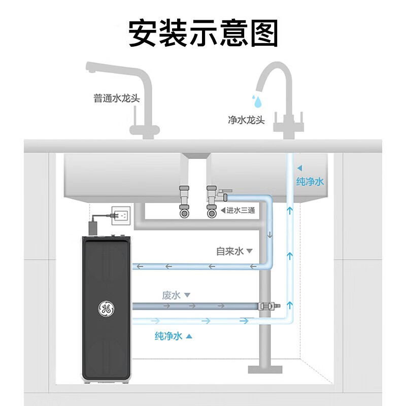 口碑解析通用GE极光600G厨下纯水机RO反渗透净水器GEUR-600B01真的好吗？感受怎么样呢？图文解说曝光怎么样？质量好吗？