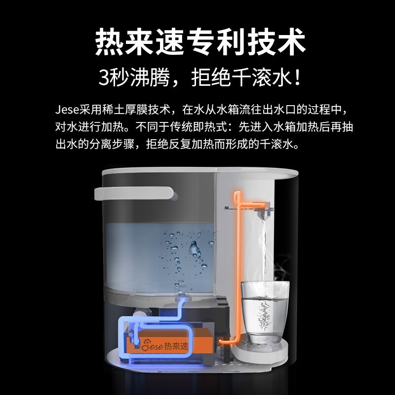 【3秒速热】美国Jese洁氏 即热式饮水机台式 小型迷你家用茶吧机 桌面冲奶消毒饮水机JS-300E
