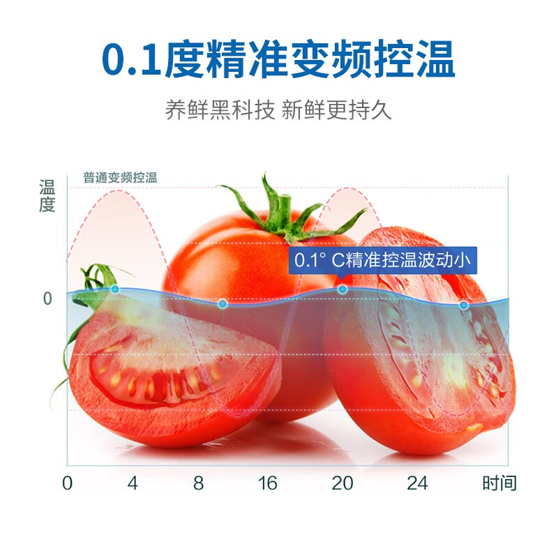 深入解析美菱BCD-632WPUCA好用吗？使用怎么样呢？最全面优缺点解析汇总怎么样？质量如何？