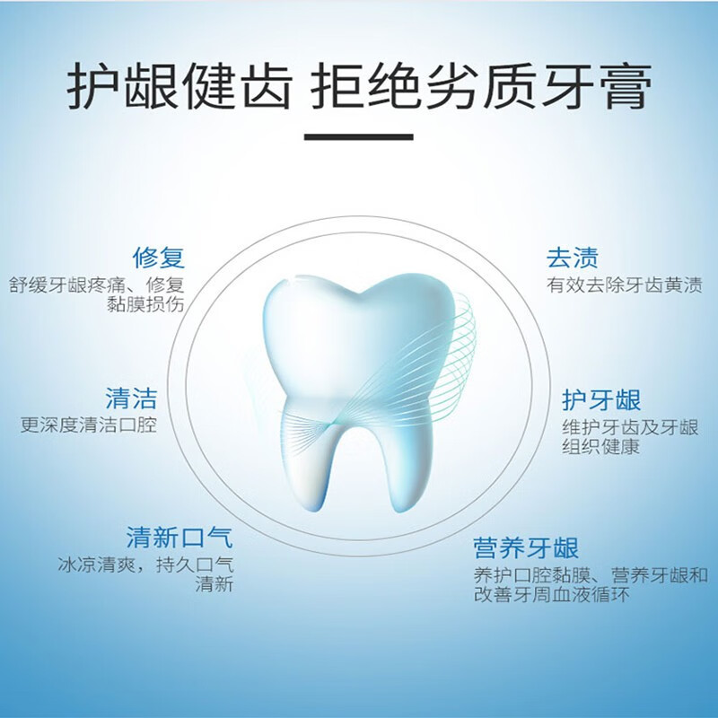 180克云南中藥牙膏清新口氣潔白牙齒薄荷去漬清潔口腔雙重 180克*2支云南中藥