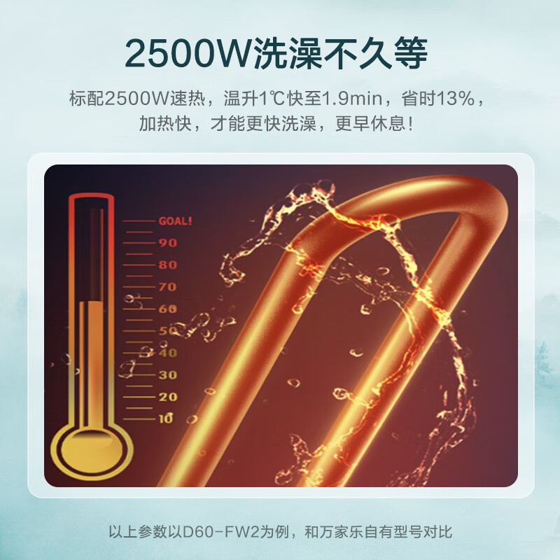 万家乐 安心洗60升2500W电热水器 出水断电 双管速热 WiFi预约洗澡智能杀菌保养一级能效ECO省电D60-FW2