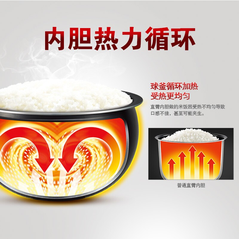 蘇泊爾（SUPOR）CFXB50FC59-75 電飯煲 5L 球釜電飯煲 香檳金色