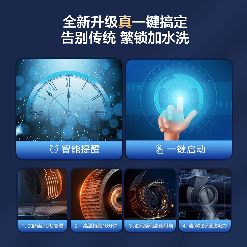 海爾（Haier）E900C13 煙灶套裝 側(cè)吸式油煙機(jī) 5.0KW大火力燃?xì)庠罹咛籽b 煙灶聯(lián)動 20立方大吸力（天然氣）