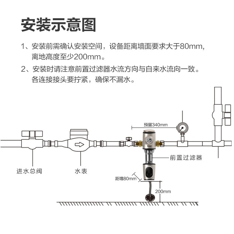 【升級(jí)款前置】海爾前置過濾器凈水器40微米凈水反沖洗大通量全屋凈水家用自來水過濾器管道凈水 雙網(wǎng)反沖洗前置