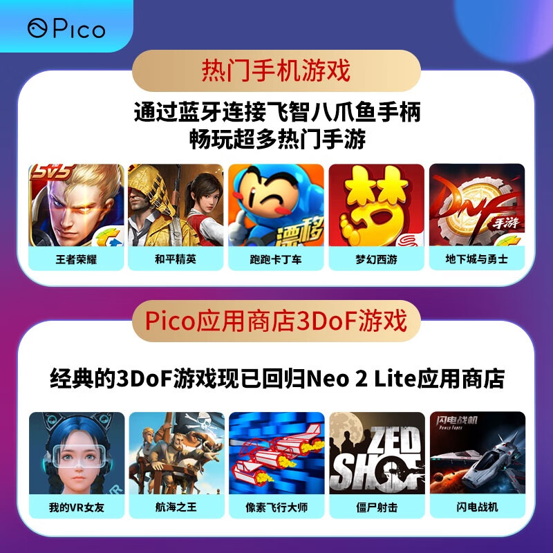 pico neo2和htcvive哪个好？有区别没有？