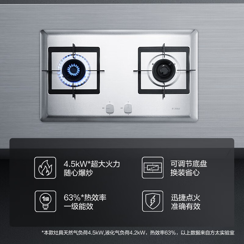 方太燃?xì)庠睿ㄌ烊粴猓┘矣们度胧讲讳P鋼灶具 4.5kW*大火力雙灶頭 可調(diào)節(jié)尺寸 換裝專用 JZT-TH25G