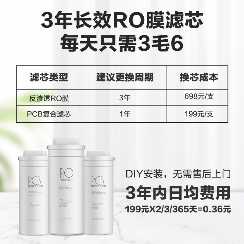 良心爆料美的 J600S+1台-9前置过滤器套装评测好不好？测评怎么样呢？用户体验揭秘怎么样？好不好？