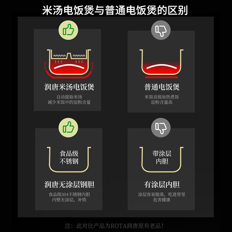 良心评测润唐RT-IH301质量好不好？盘点怎么样呢？爆料真实使用心得怎么样？测试如何？