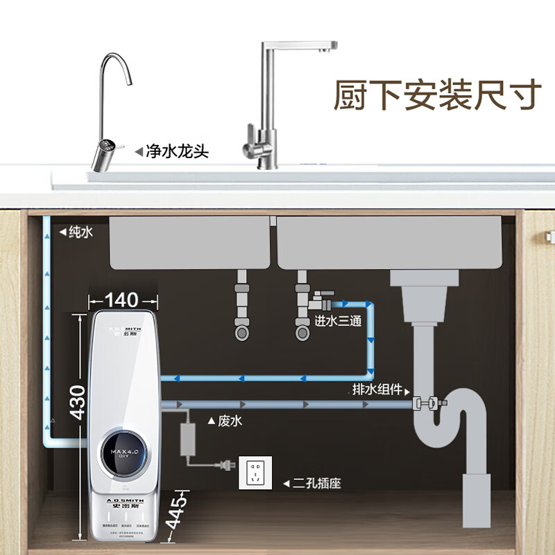 史密斯 （A.O.Smith）家用净水器 专利反渗透滤芯4年更换 1.8升/分钟 自助换芯 高水效净水机 R1800RC9