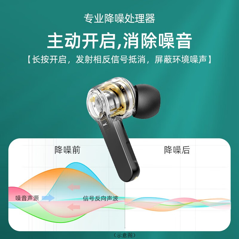 海威特i81和i100g哪个好？有啥区别？