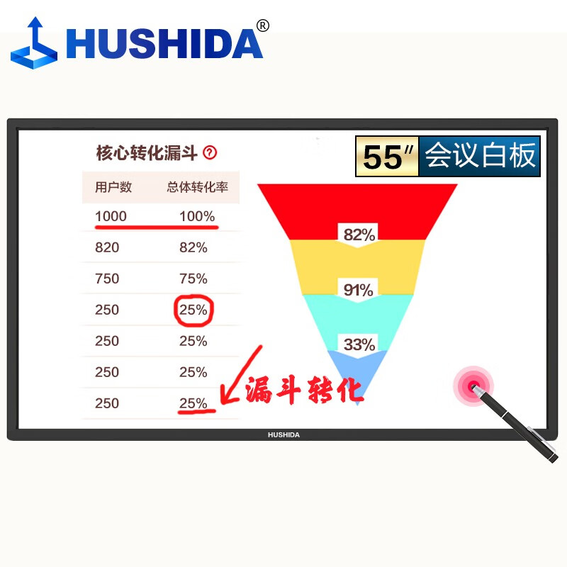 互视达HUSHIDA教学一体机多媒体触摸触控屏会议平板立式广告机电子白板壁挂智慧查询显示器55英寸Windowsi5
