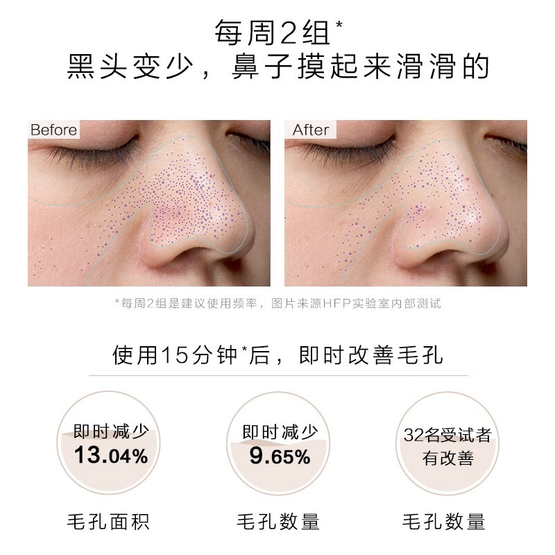 HomeFacialPro HFP乳糖酸去黑頭鼻貼膜去粉刺去角質女男收縮毛孔 鼻貼+原液